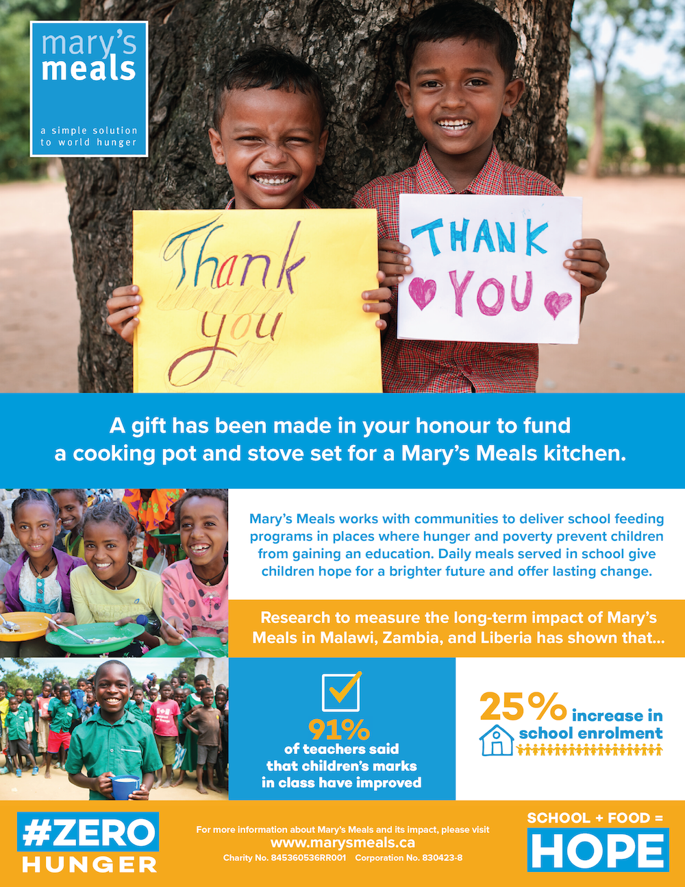 Fund a Cooking Pot and Stove Set